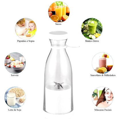Mini USB Rechargeable Electric Portable Bottle Blender